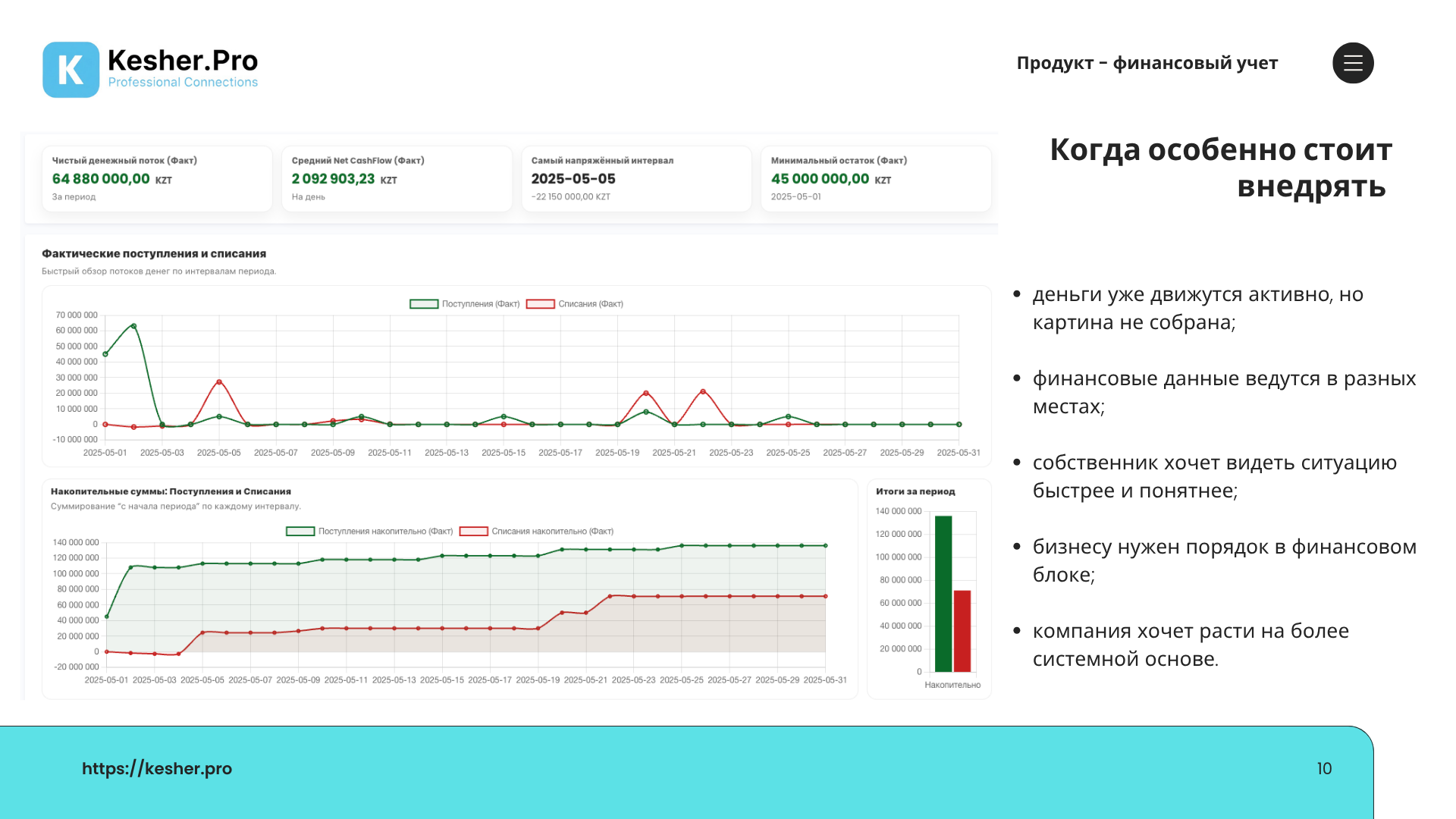 KESHER.PRO — Финансовый учёт ПРО — слайд 10