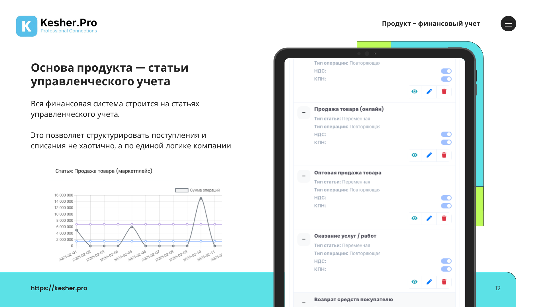 KESHER.PRO — Финансовый учёт ПРО — слайд 12